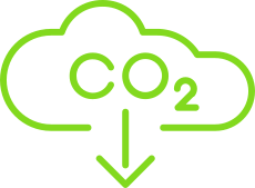 CO2 compensation
