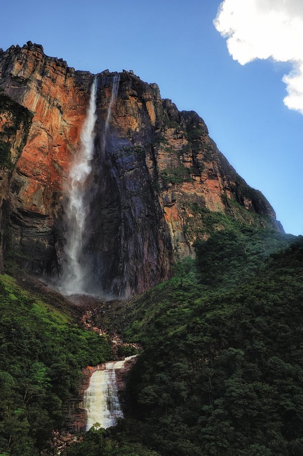 salto del angel